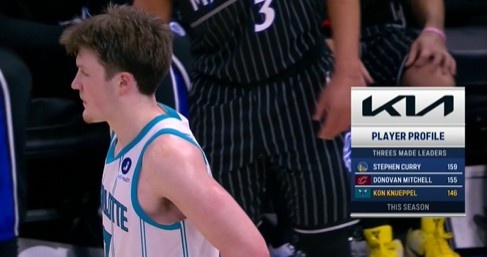 开云体育-前途无量！本赛季三分球命中数 克尼佩尔146第三 库里&amp;米切尔前二